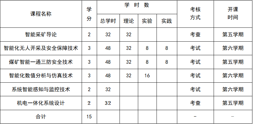 231734926135137584.png 231734926135137584.png