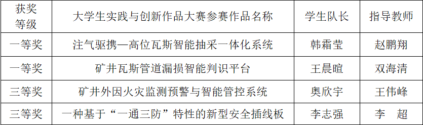  海角网
